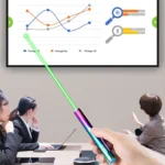 Meilleur Mini Pointeur Laser Vert 20mw Pour Acheter