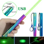 Meilleur Mini Pointeur Laser Vert 20mw Pour Acheter